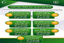 سلسله کارگاه‌های آموزشی مرکز تحقیقات علوم اعصاب گیلان